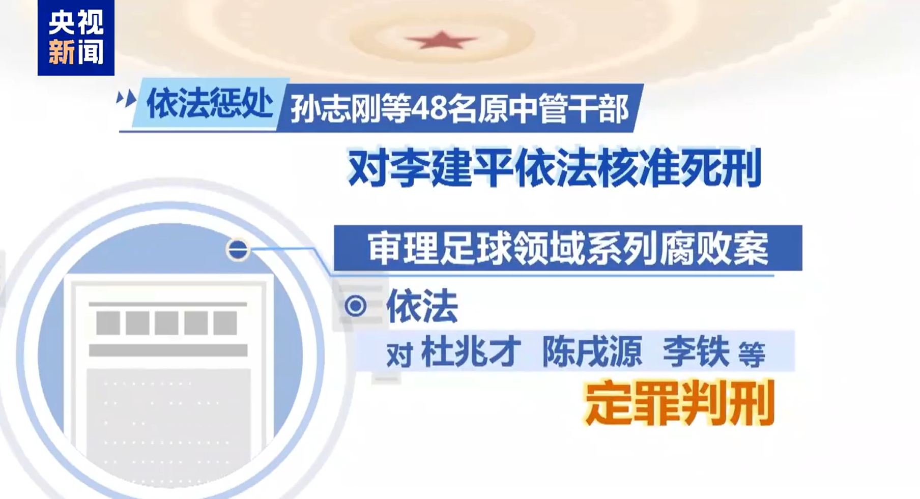 最高法工作報告：審理足球領(lǐng)域系列腐敗案，依法對李鐵等定罪判刑